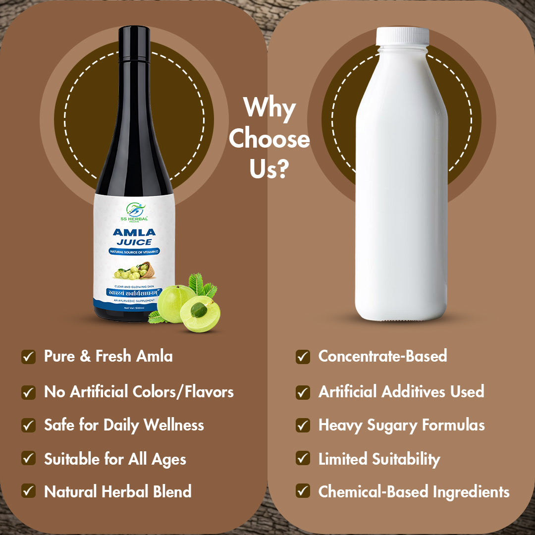 Amla Juice 5