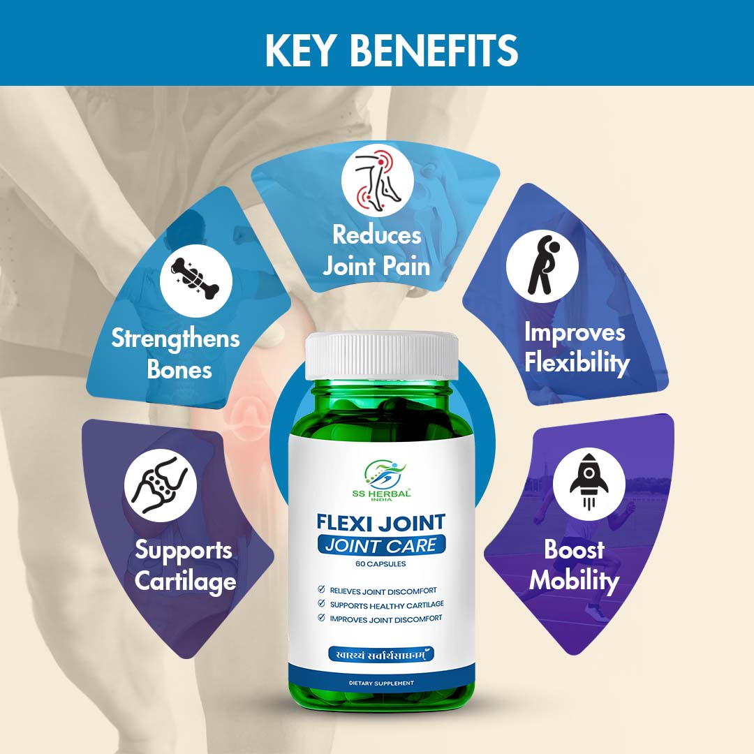 FlexiJoint Joint Care Capsule 3