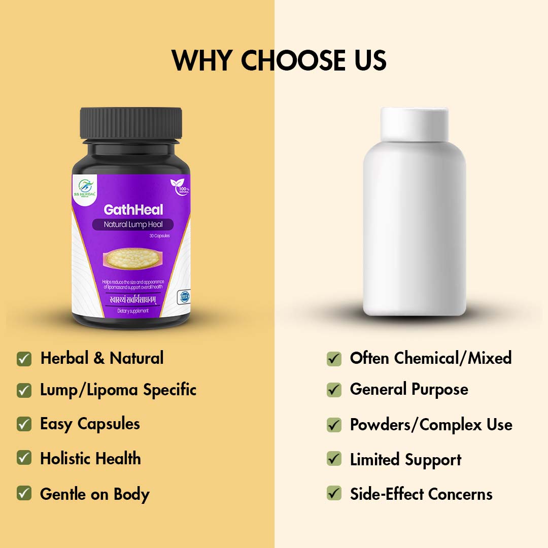 GathHeal Capsules 4