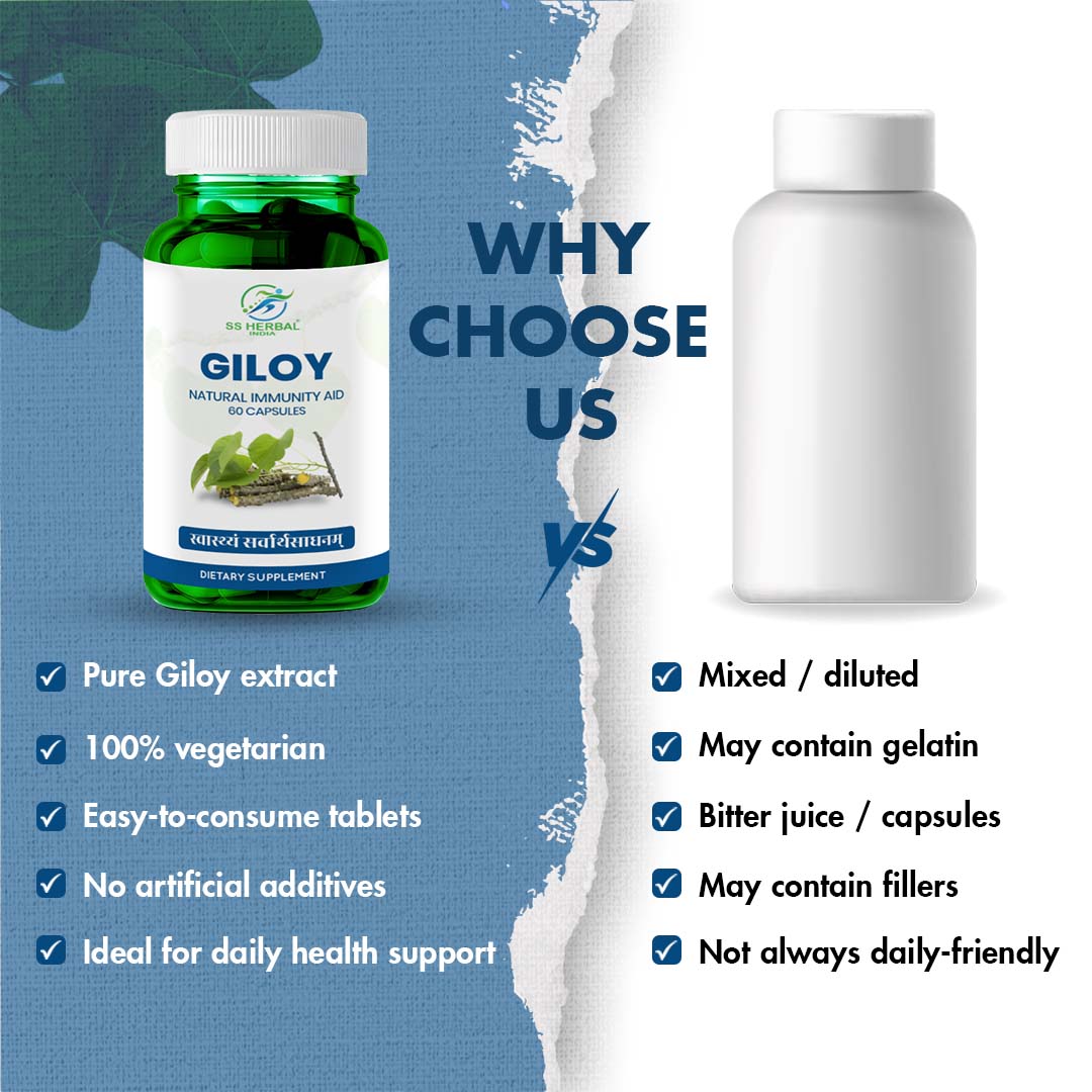 Giloy Capsules 4