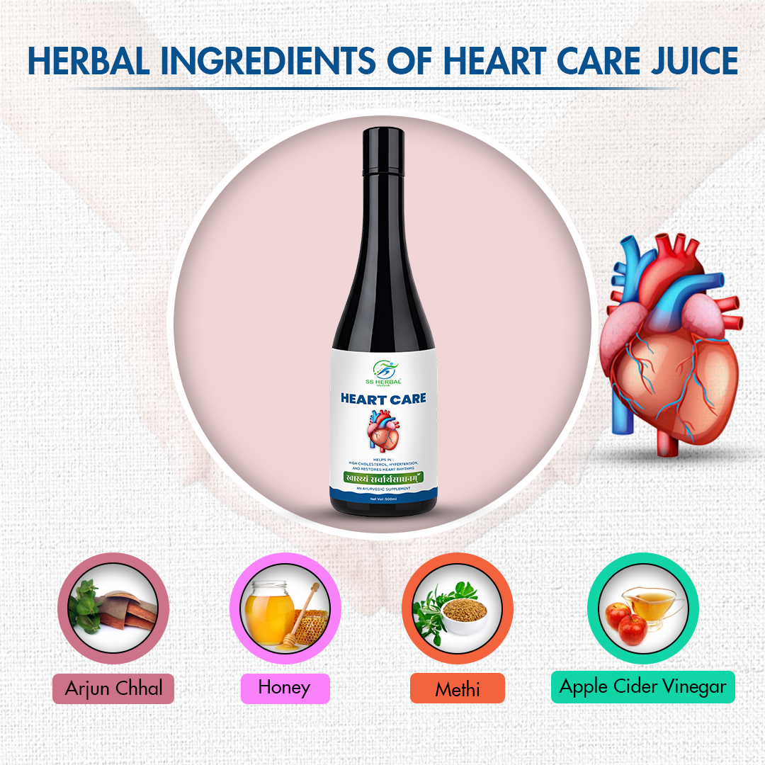 Heart Care Juice 3