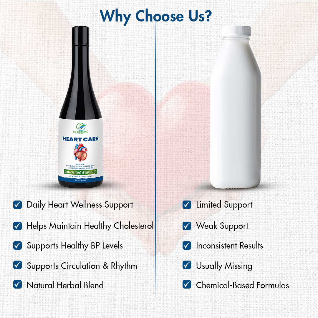 Heart Care Juice 5