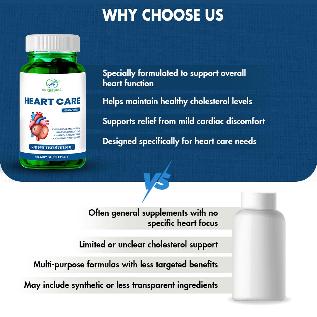 Heart Care Capsules 4