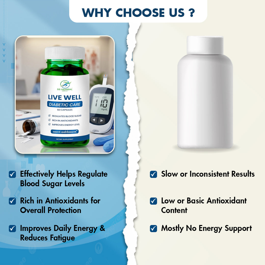 Live Well Diabetic Care Capsules 5