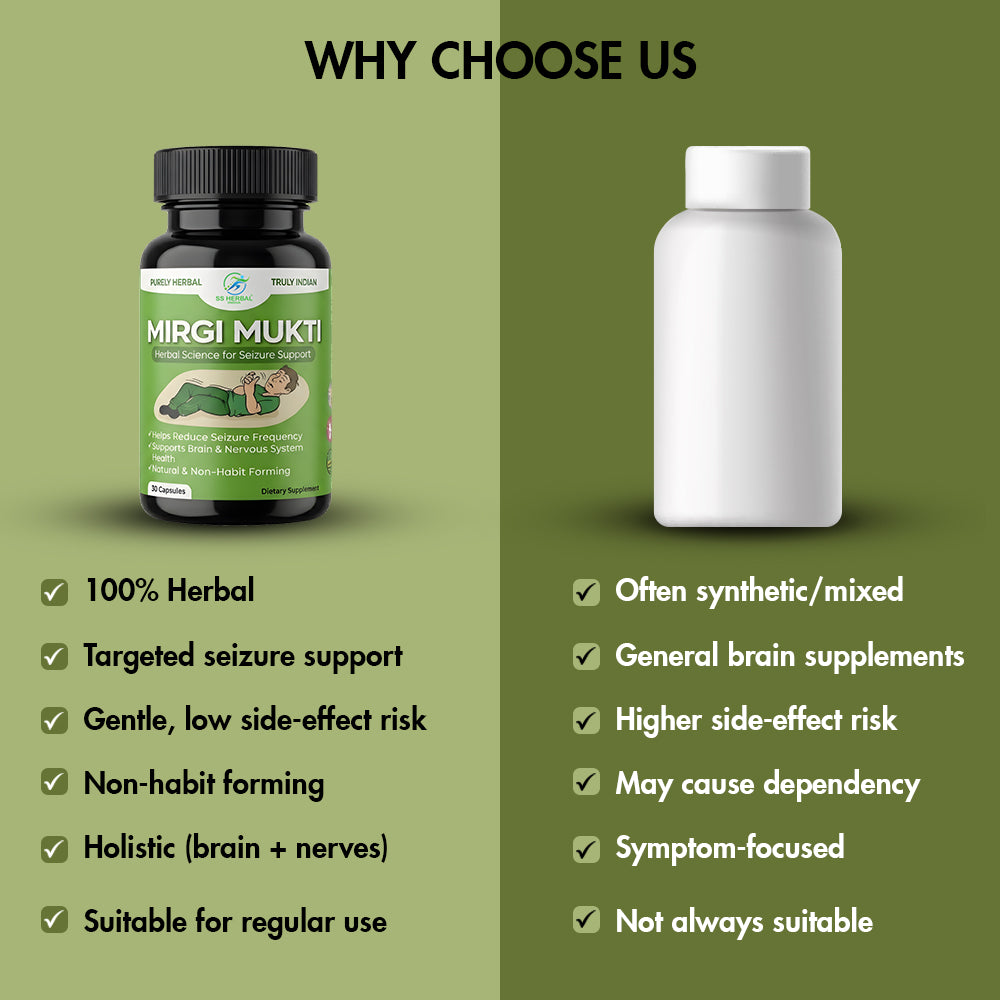 Mirgi Mukti Capsules 4
