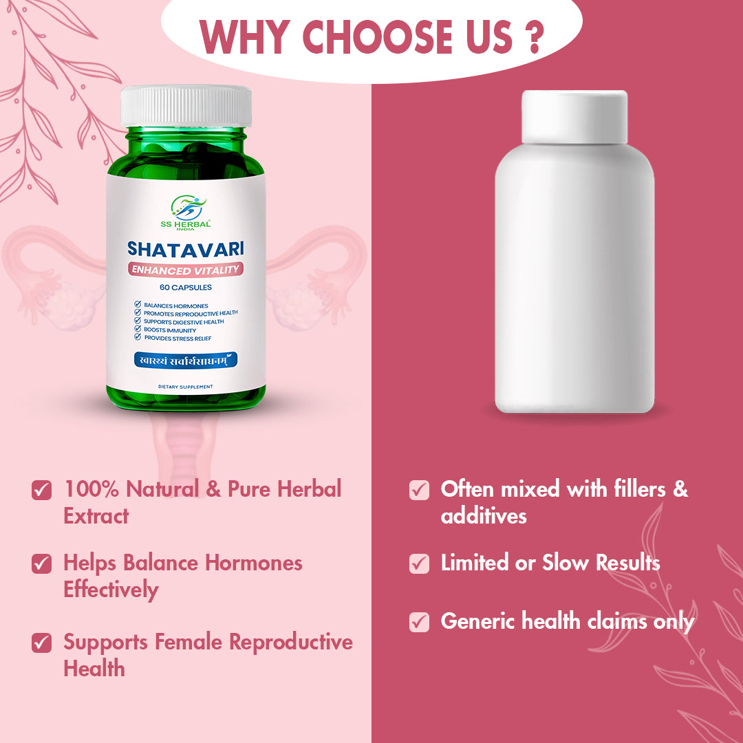 Shatavari Capsules 3