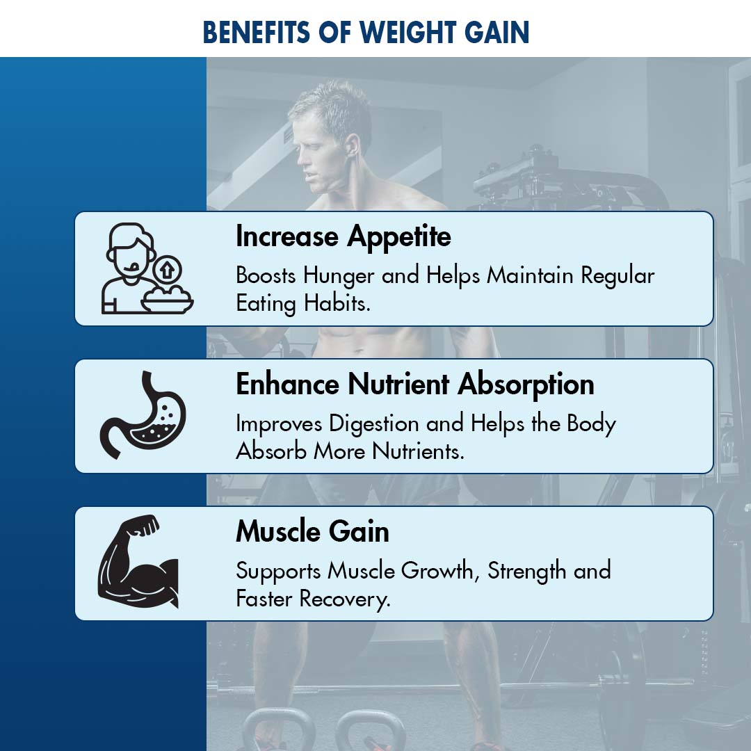 500mg Weight Gain Capsules  5