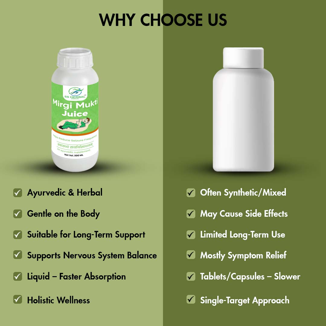 Mirgi Mukti Juice 4